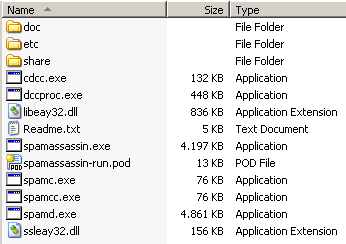 spamassassin installation folder